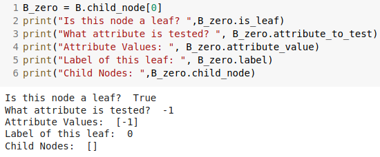 B zero node